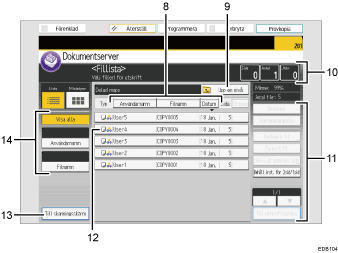 Bild på användarpanelen (numrerade detaljer)