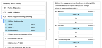 Bild på användarpanelens skärm
