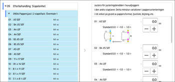 Bild på användarpanelens skärm