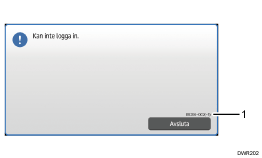 Bild av användarpanelen (numrerade detaljer)