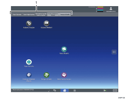 İşletim paneli ekran gösterimi numaralandırılmış açıklamalı görsel