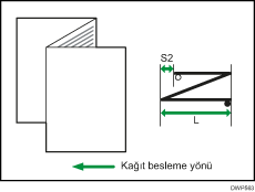 Kitapçık için Katlama Konumunu Düzenleme Gösterimi
