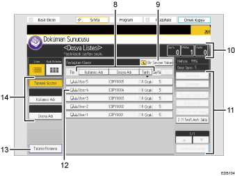 İşletim paneli ekran gösterimi numaralandırılmış açıklamalı görsel
