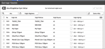 İşletim paneli ekran görseli