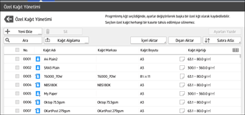 İşletim paneli ekran görseli