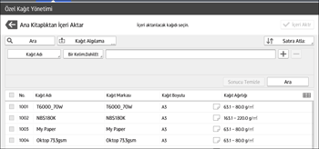 İşletim paneli ekran görseli