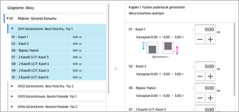 İşletim paneli ekran görseli
