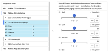 İşletim paneli ekran görseli
