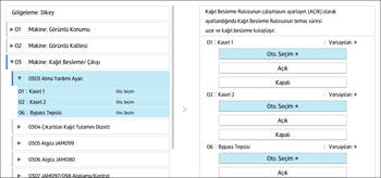 İşletim paneli ekran görseli