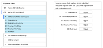 İşletim paneli ekran görseli