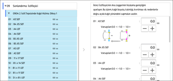 İşletim paneli ekran görseli