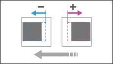 Operation panel screen illustration