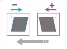 Operation panel screen illustration