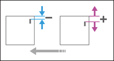 Operation panel screen illustration