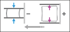 Operation panel screen illustration