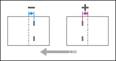 Operation panel screen illustration