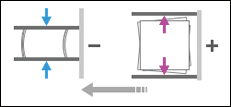 Operation panel screen illustration