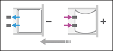 Operation panel screen illustration