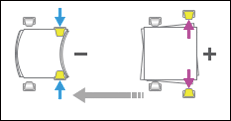 Operation panel screen illustration