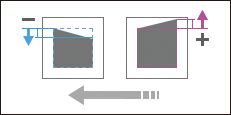 Operation panel screen illustration