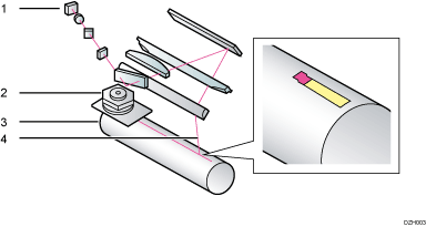 Laser unit illustration numbered callout illustration