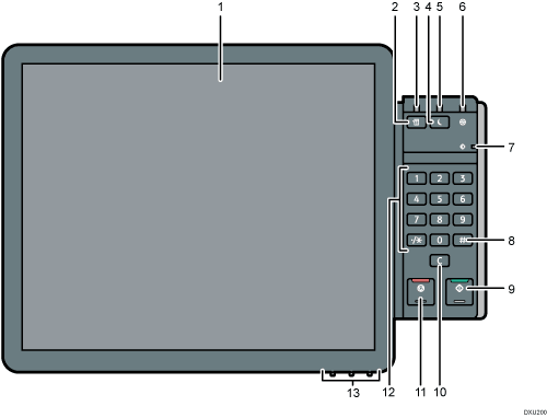 Control panel numbered callout illustration