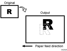 Illustration of image position