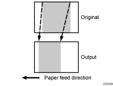 Illustration of expansion and contraction