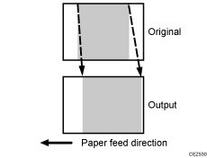 Illustration of expansion and contraction