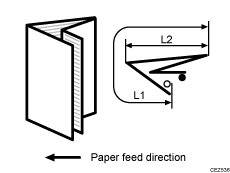 Illustration of double parallel