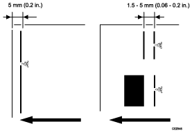 illustration of Toner Scattering: Lines