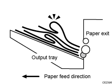 Illustration of paper deflection