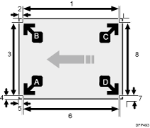 Illustration of format