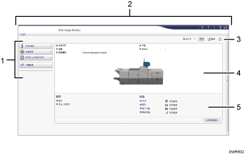 已编号的网页浏览器画面插图