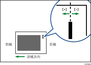 沿着进纸方向调整装订位置插图