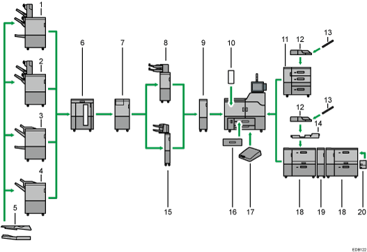已编号的外部选购件插图