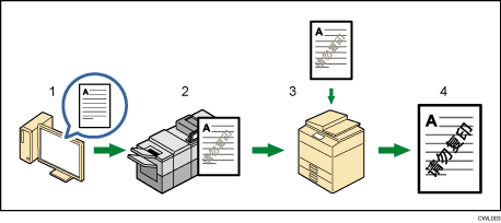 防止未经授权复印图案插图