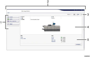已编号的网页浏览器画面插图