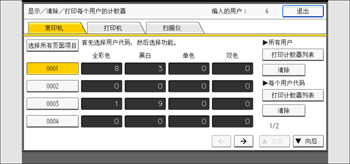 操作面板画面插图