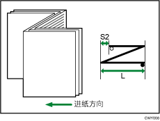 信纸向外折叠位置1（多页折叠）的插图