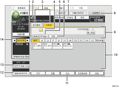 已编号的操作面板画面插图