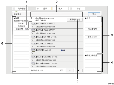 已编号的操作面板画面插图