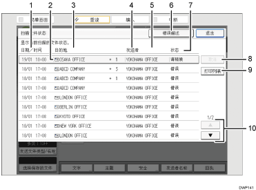已编号的操作面板画面插图