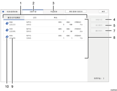已编号的操作面板画面插图
