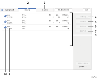 已编号的操作面板画面插图