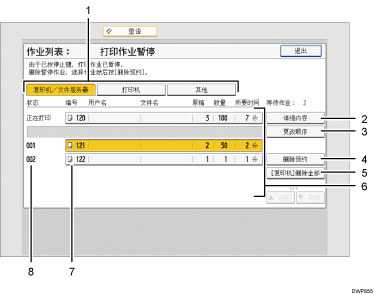 已编号的操作面板画面插图