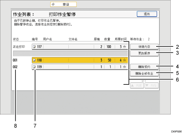 已编号的操作面板画面插图