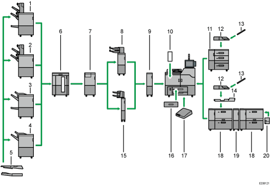 已编号的外部选购件插图