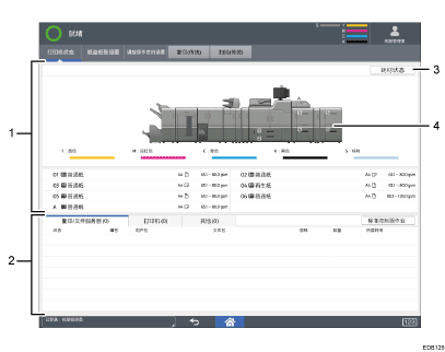 已编号的操作面板画面插图