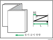 편지지 밖으로 접기 위치2(다중 용지 접기)의 예